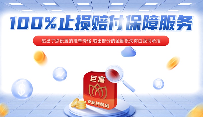 Macro Markets Unveils 100% Stop Loss Compensation Guarantee for Enhanced Risk Management